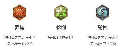 《王者荣耀》2021年钟馗铭文出装推荐