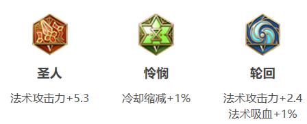 《王者荣耀》2021年王昭君铭文出装推荐