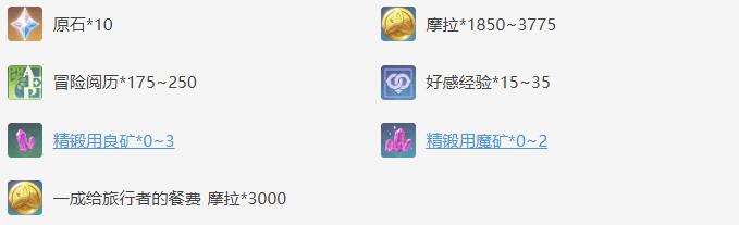 《原神》日常任务无底之胃攻略