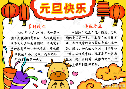 2021年元旦手抄报简单又漂亮大全