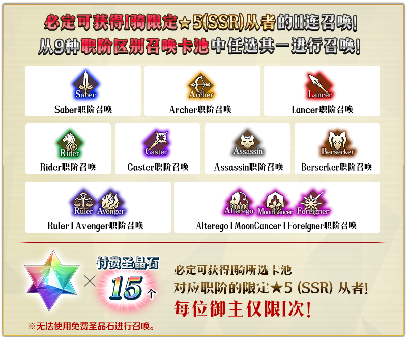 《FGO》国服元旦福袋2021介绍