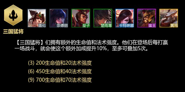 《云顶之弈》S4.5版本新棋子蛮王介绍