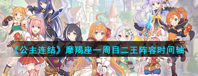 《公主连结》摩羯座一周目二王阵容时间轴