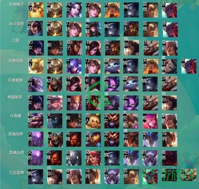 《云顶之弈》S4.5版本阵容大全