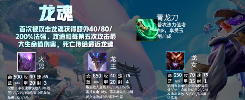 《云顶之弈》S4.5龙魂斗法阵容玩法