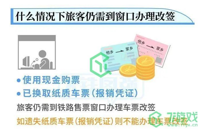 2021春运火车票新版改签规则介绍