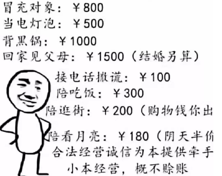 过年出租自己表情包大全