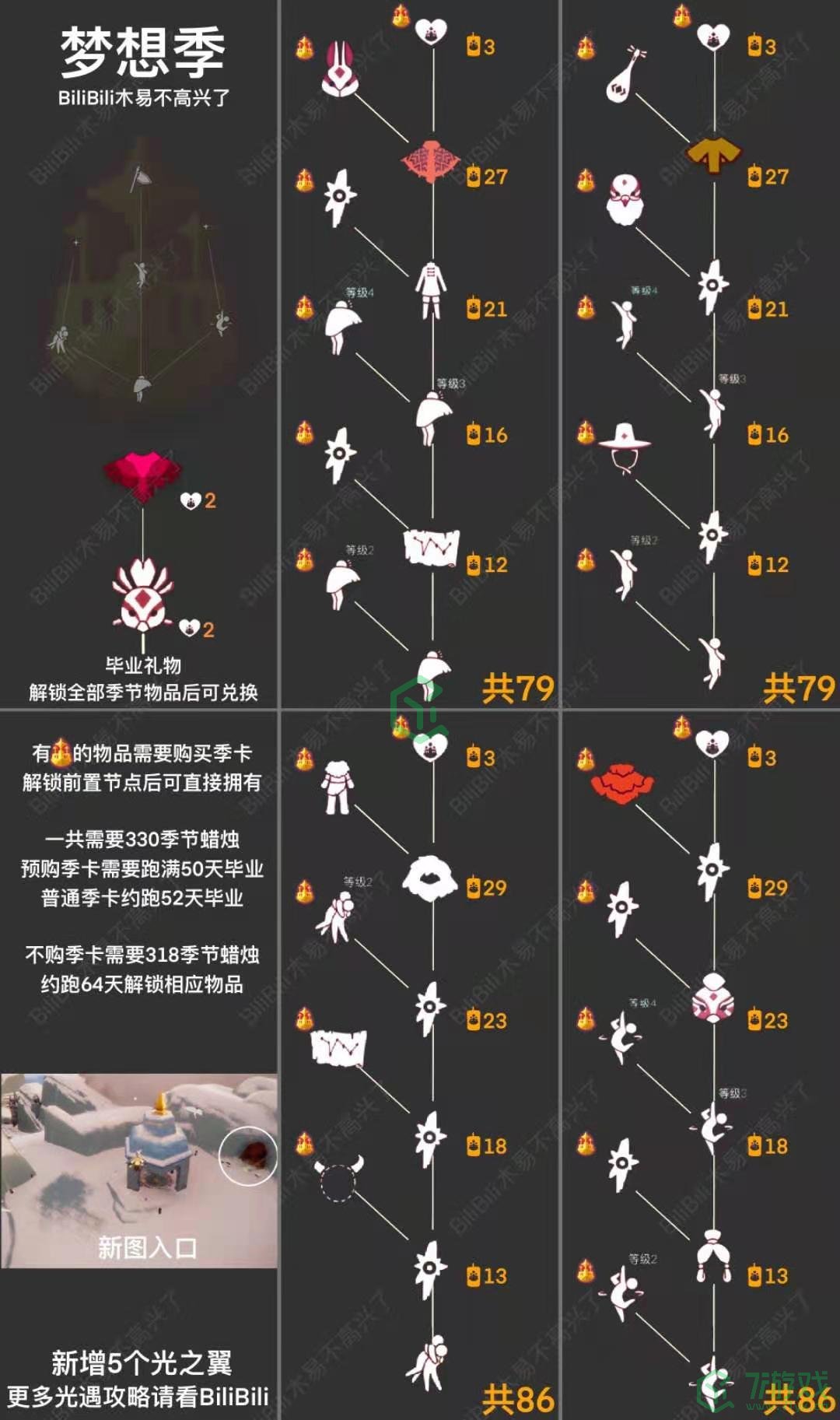 《光遇》梦想季兑换表一览