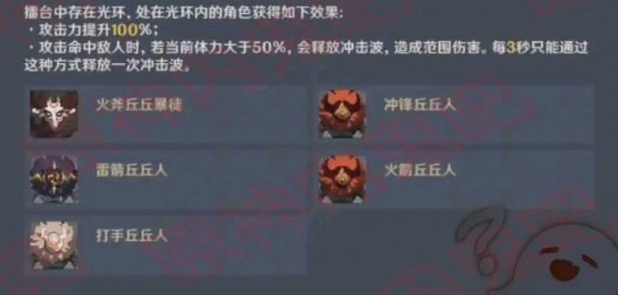 《原神》1.4祝圣油膏获取方法