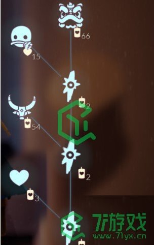 《光遇》牛头面具搭配推荐