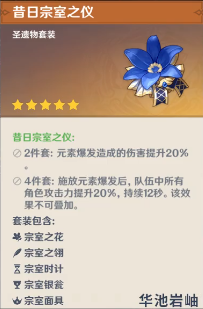 《原神》1.4温迪圣遗物搭配攻略