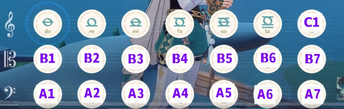 《原神》黑人抬棺琴谱分享