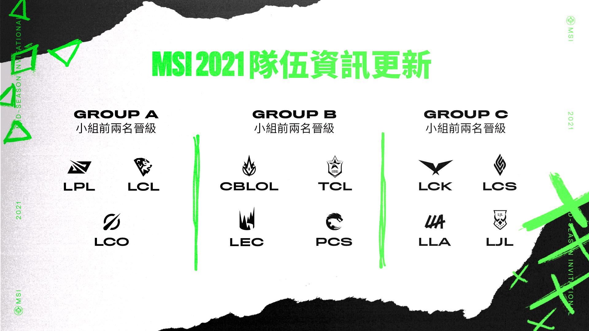 《英雄联盟》越南VCS 代表队因疫情影响不参加2021 MSI 季中邀请赛