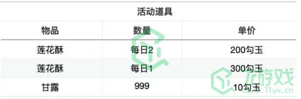 《阴阳师》莲花酥获得方法介绍