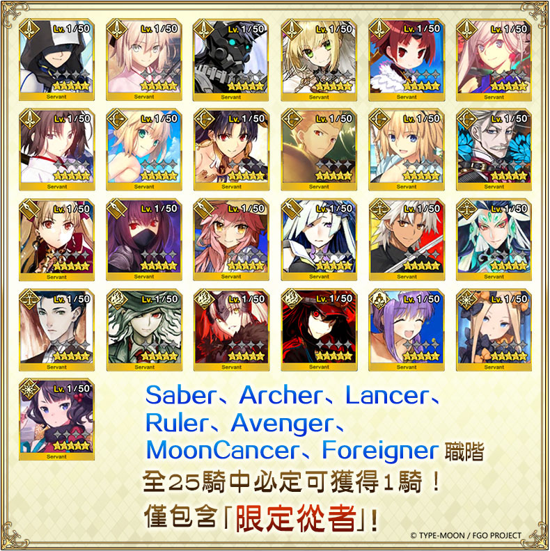 《Fate/Grand Order》繁中版欢庆迈入四周年！多项纪念活动、新功能将于5/11起全面开放！