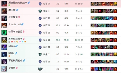 《抖音》苏州科技大学青钢影梗出处含义介绍