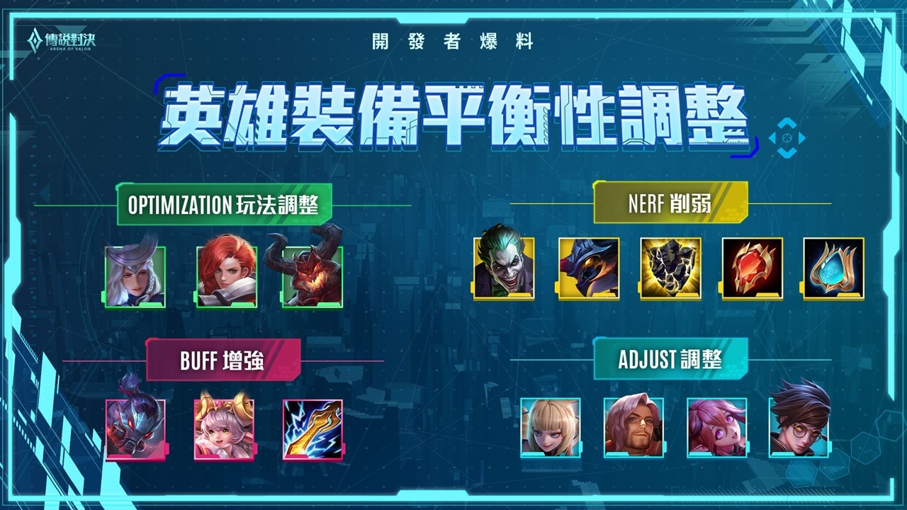 合金世界开启！《传说对决》未来之战版本登场新模式天空巨龙热血对决