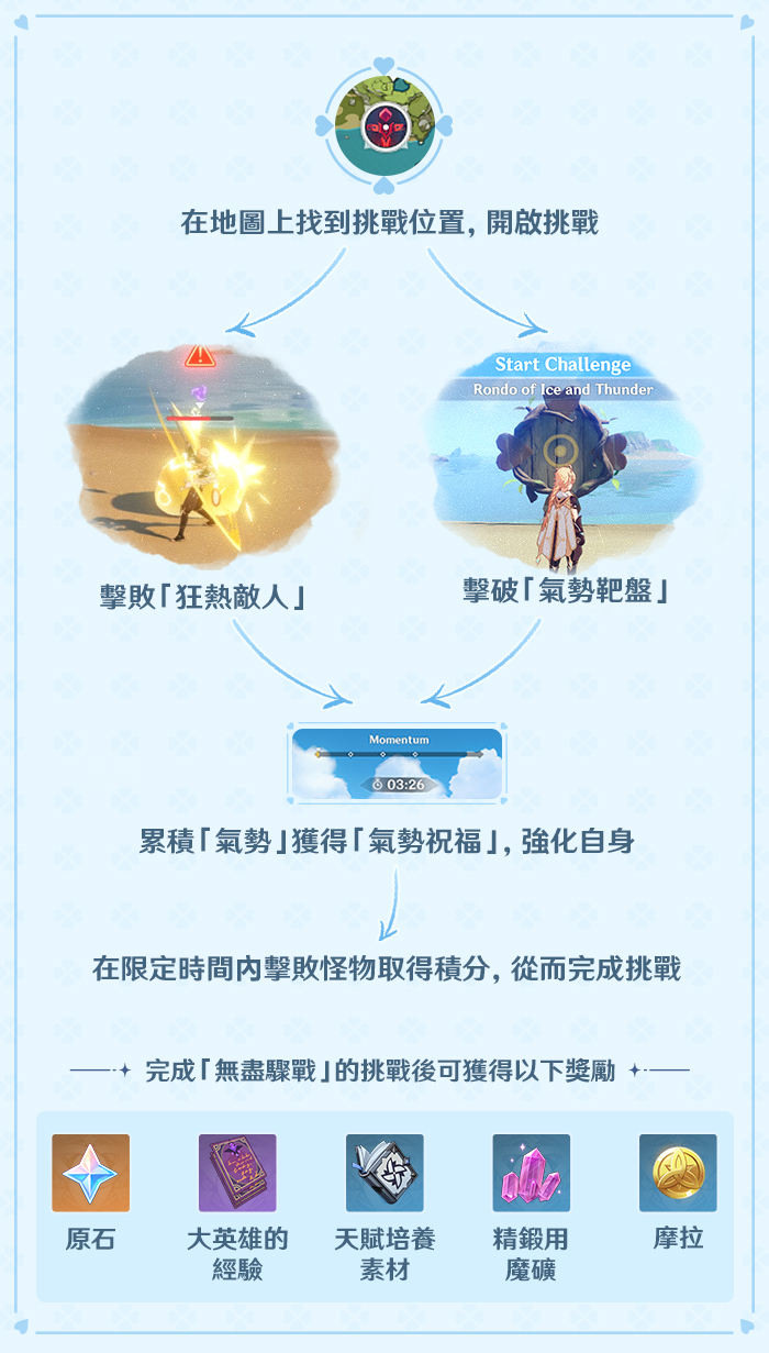 《原神》释出「追逐霆光的孤旅」剧情预告新版本前瞻特别节目将于9 日首播