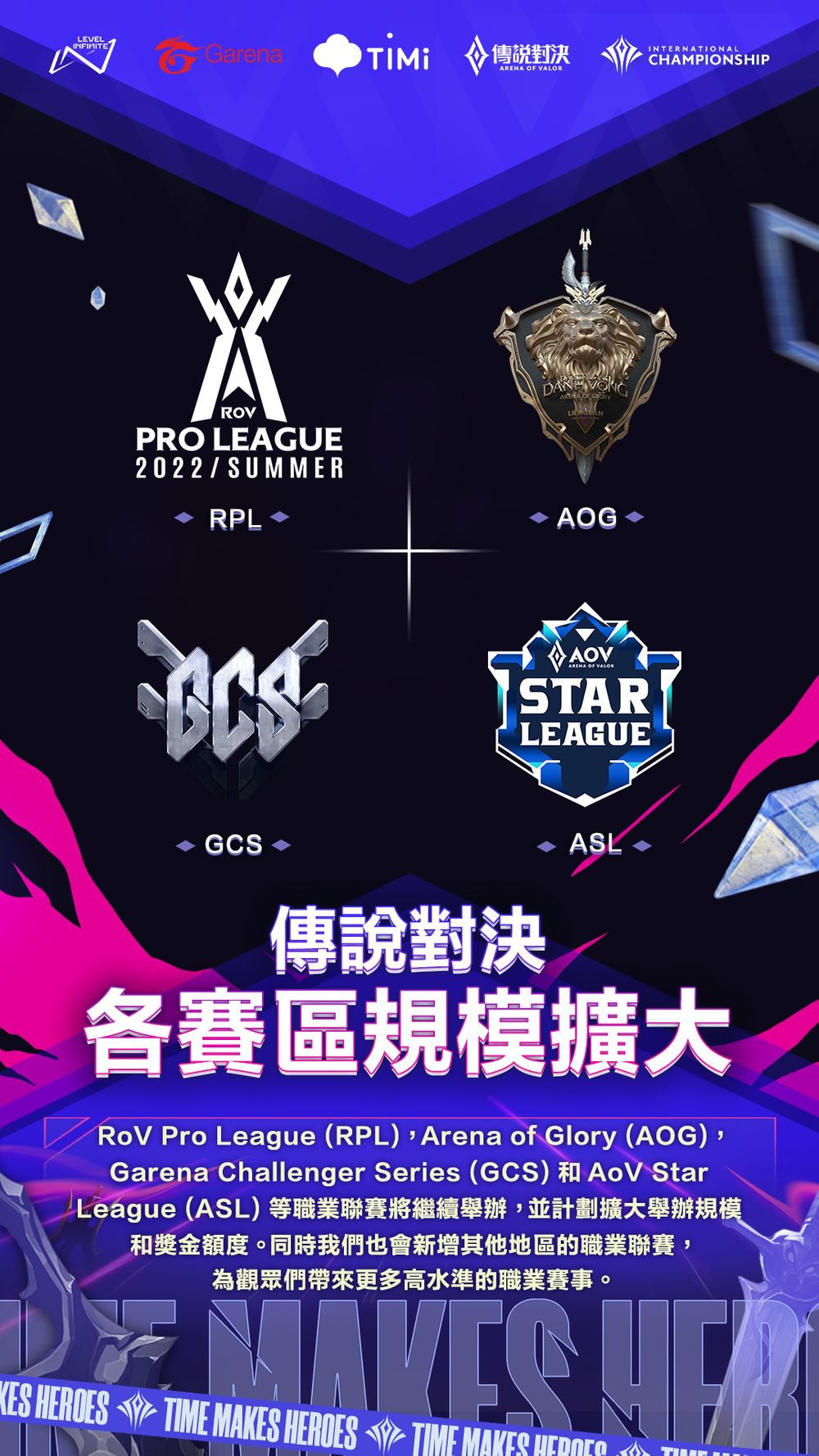 《Garena 传说对决》2022 全球赛事年度计划公布AIC 国际赛