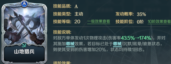 《文明与征服》布狄卡技能搭配介绍