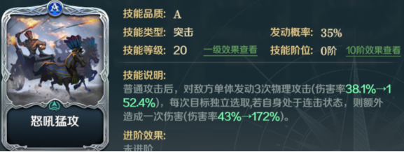 《文明与征服》拉格纳技能搭配介绍