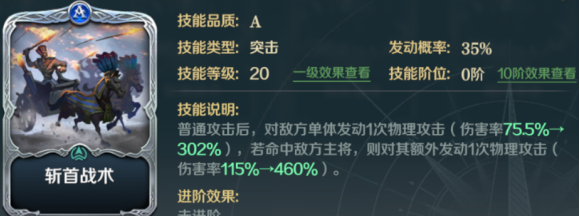 《文明与征服》拉格纳技能搭配介绍