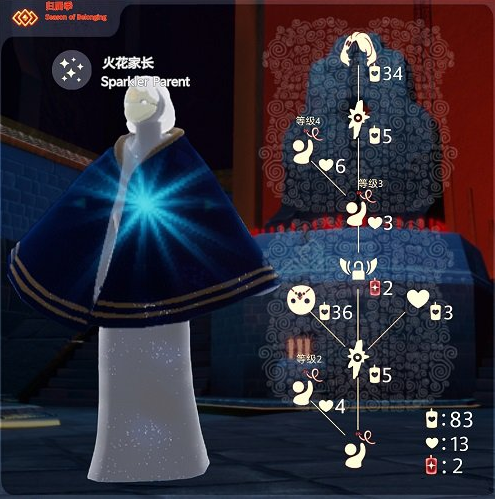 《光遇》2022年1月27日复刻先祖兑换图介绍