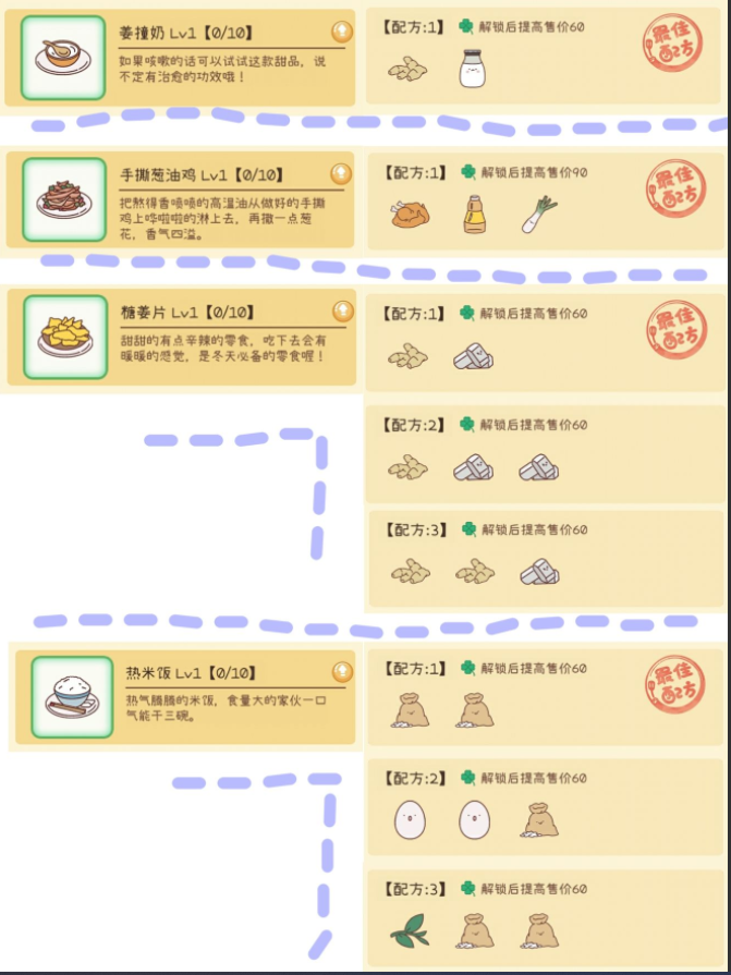 《元气动森》蔬菜园2级食谱汇总介绍