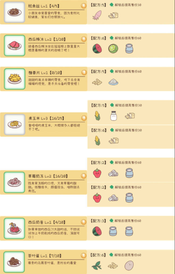 《元气动森》养殖场2级食谱汇总介绍