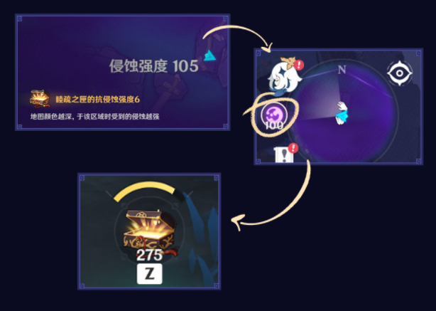 《原神》睦疏之匣玩法介绍