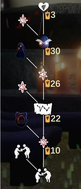 《光遇》表演季猫猫头先祖兑换图介绍