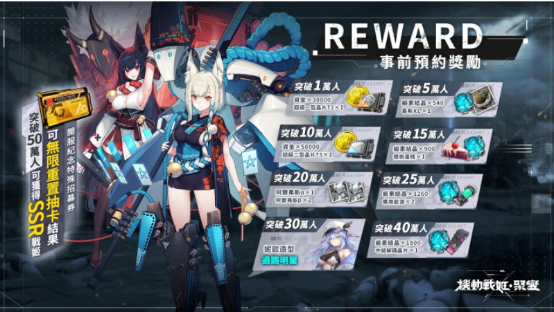 超华丽机甲少女激战RPG《机动战姬：聚变》事前预约即日起开始