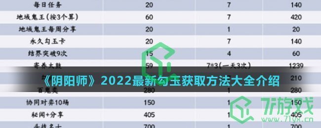 《阴阳师》2022最新勾玉获取方法大全介绍