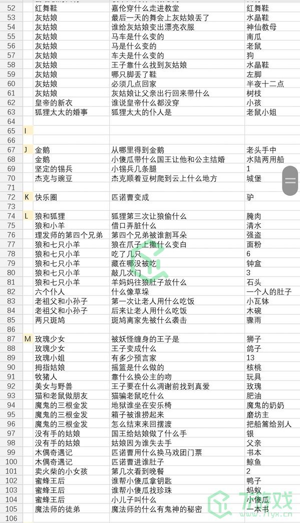 《魔镜物语》魔法教室答题题库答案大全介绍