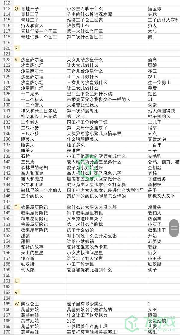 《魔镜物语》魔法教室答题题库答案大全介绍