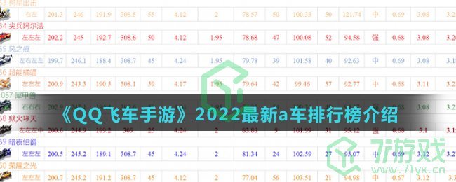 《QQ飞车手游》2022最新a车排行榜介绍