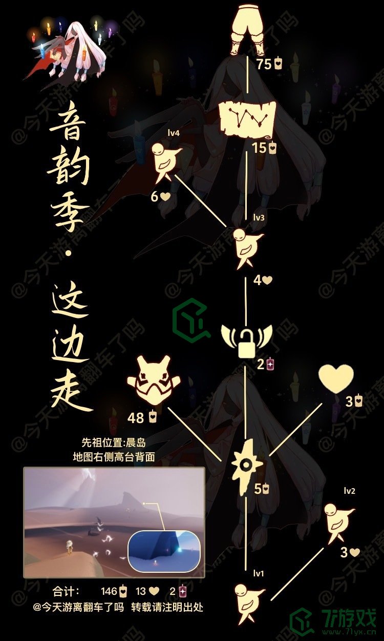 《光遇》迎宾先祖复刻时间介绍