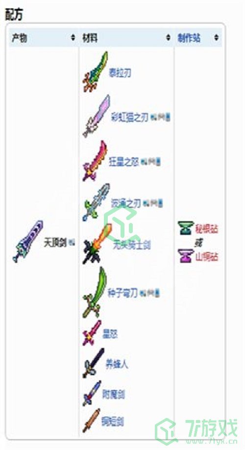 《泰拉瑞亚》天顶剑材料所有获得方法介绍