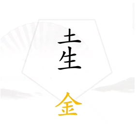 《汉字找茬王》第七关五行通关攻略介绍