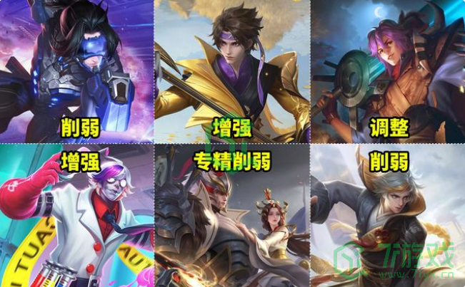 《王者荣耀》S29赛季英雄调整介绍