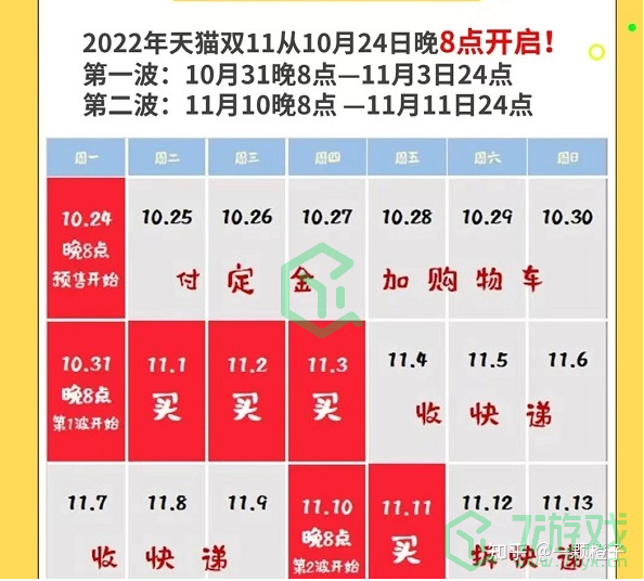 2022淘宝双十一活动时间介绍