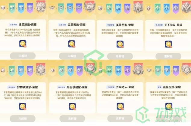 《王者荣耀》星会员15级价格介绍