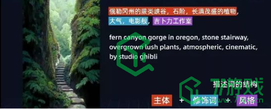 《意间ai绘画》关键词汇总大全