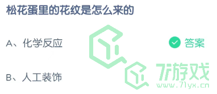 松花蛋里的花纹是怎么来的