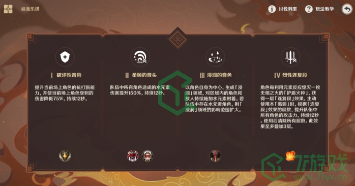 《原神》无相交响诗第二天通关攻略介绍