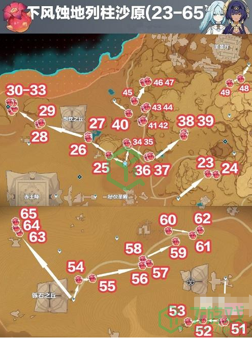 《原神》赤念果采集路线分布图介绍