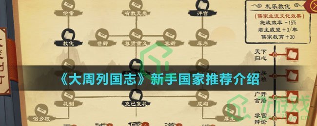 《大周列国志》新手国家推荐介绍