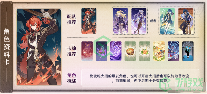 《原神》七圣召唤角色卡选择方法介绍