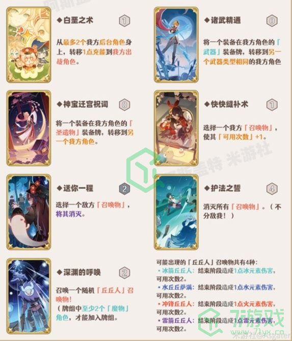 《原神》七圣召唤行动牌效果介绍