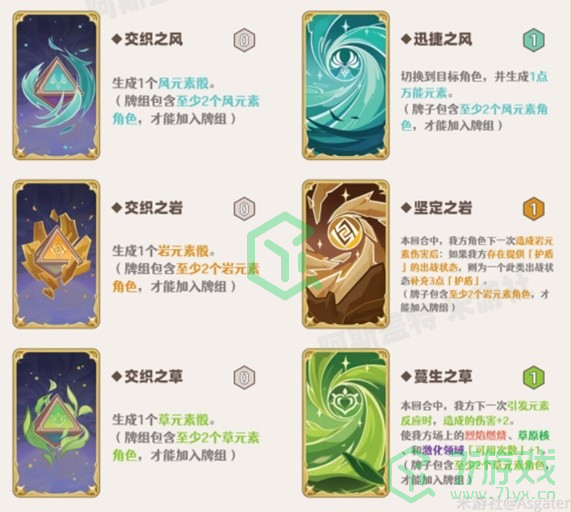 《原神》七圣召唤行动牌效果介绍